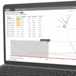 anti-collision with ladder and spider plot