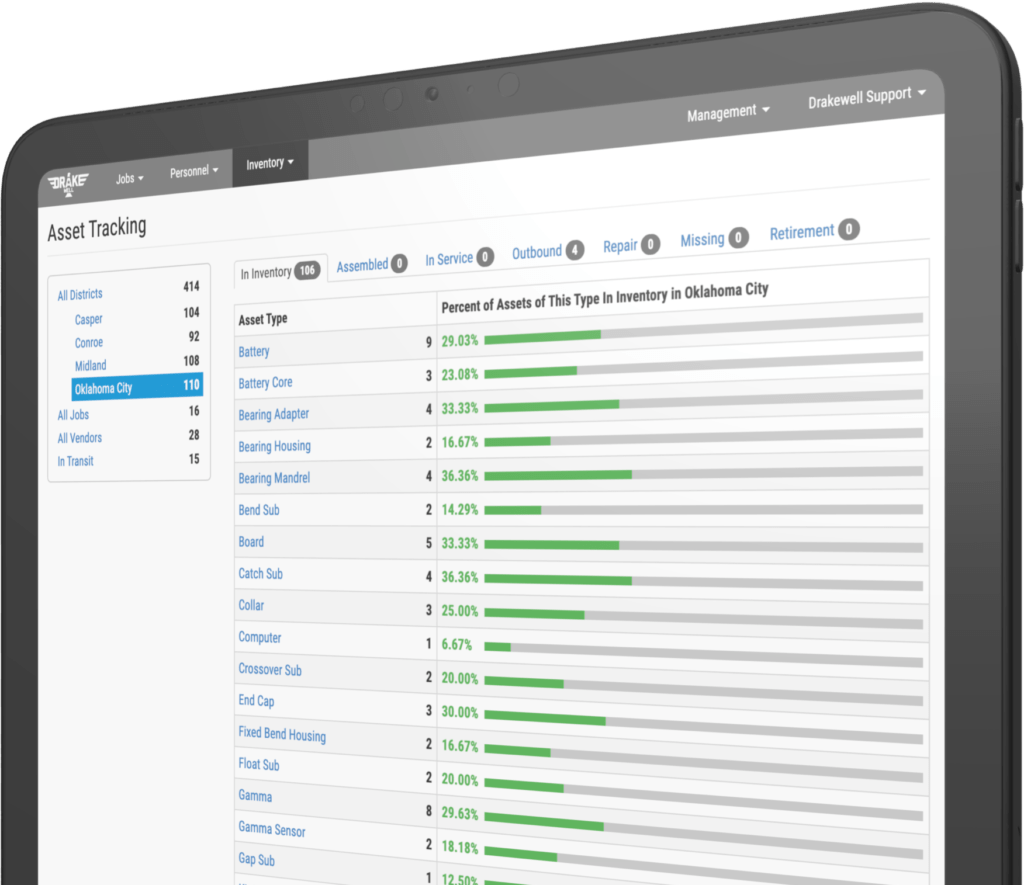 inventory tracking 