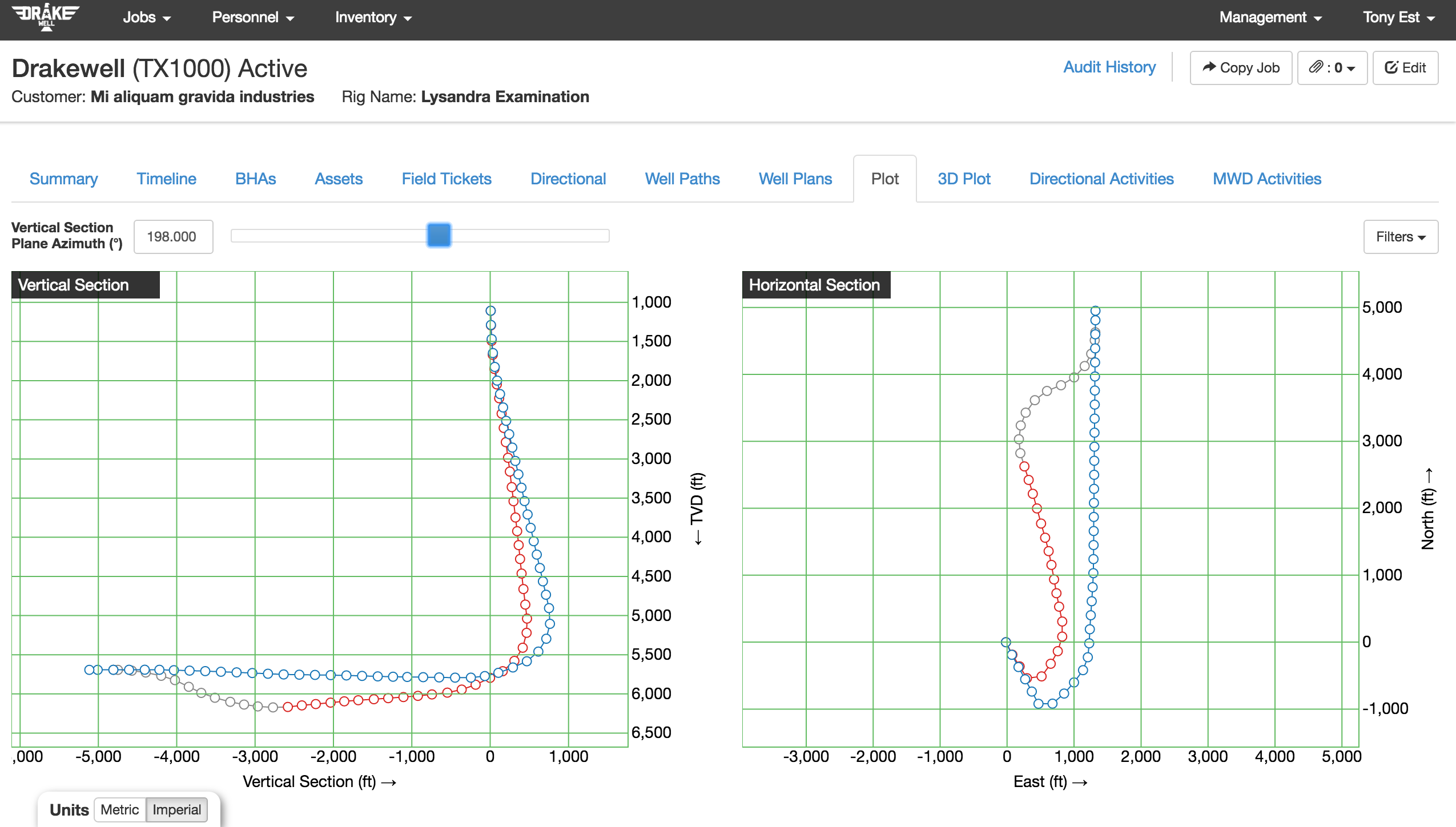 2D Plotting Visualization